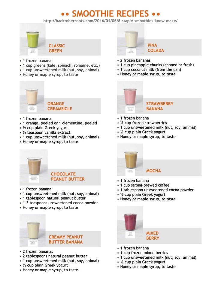 Printable Smoothie Recipes