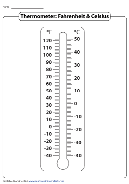 Printable Thermometer Templates