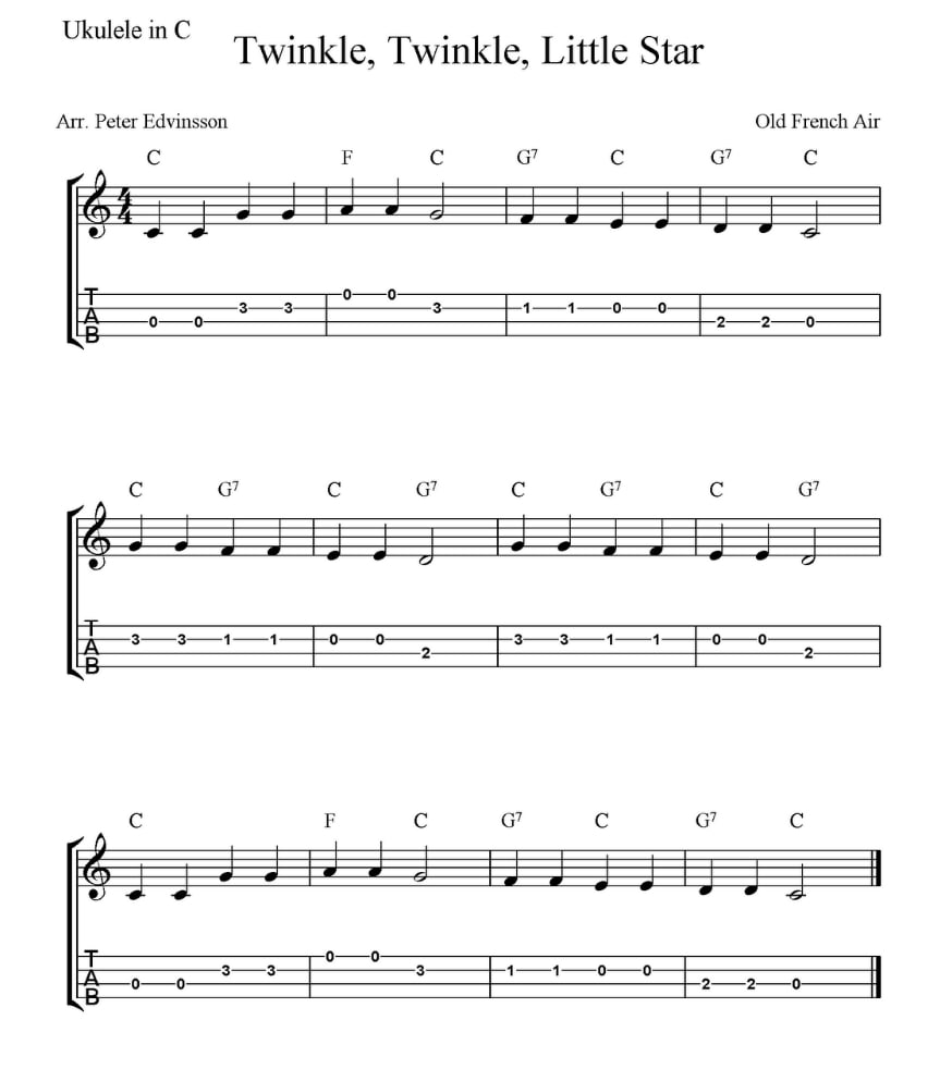 Printable Ukulele Songs For Beginners Printable JD