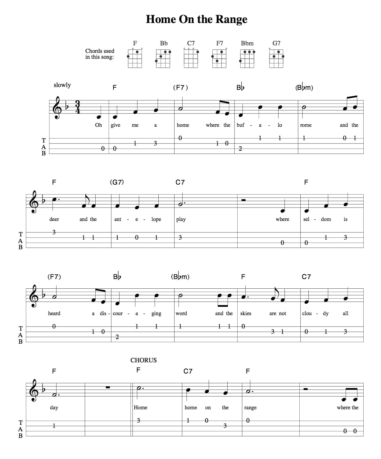 Printable Ukulele Songs For Beginners Printable JD