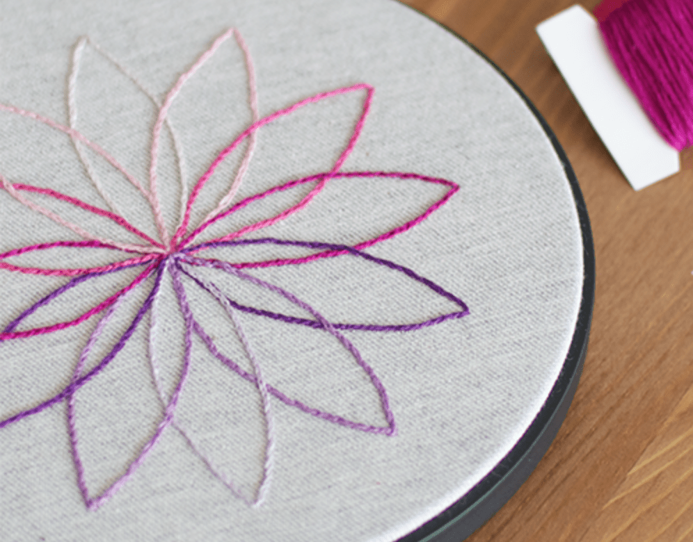 Simple Hand Embroidery Designs For Beginners