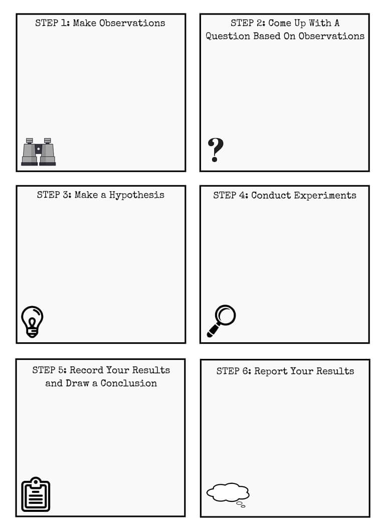 Simple Printable Elementary Science Project Forms Printable Forms 