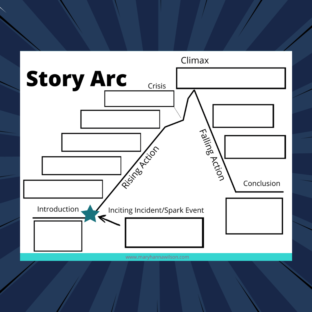 Story Arc Printable Worksheets Library