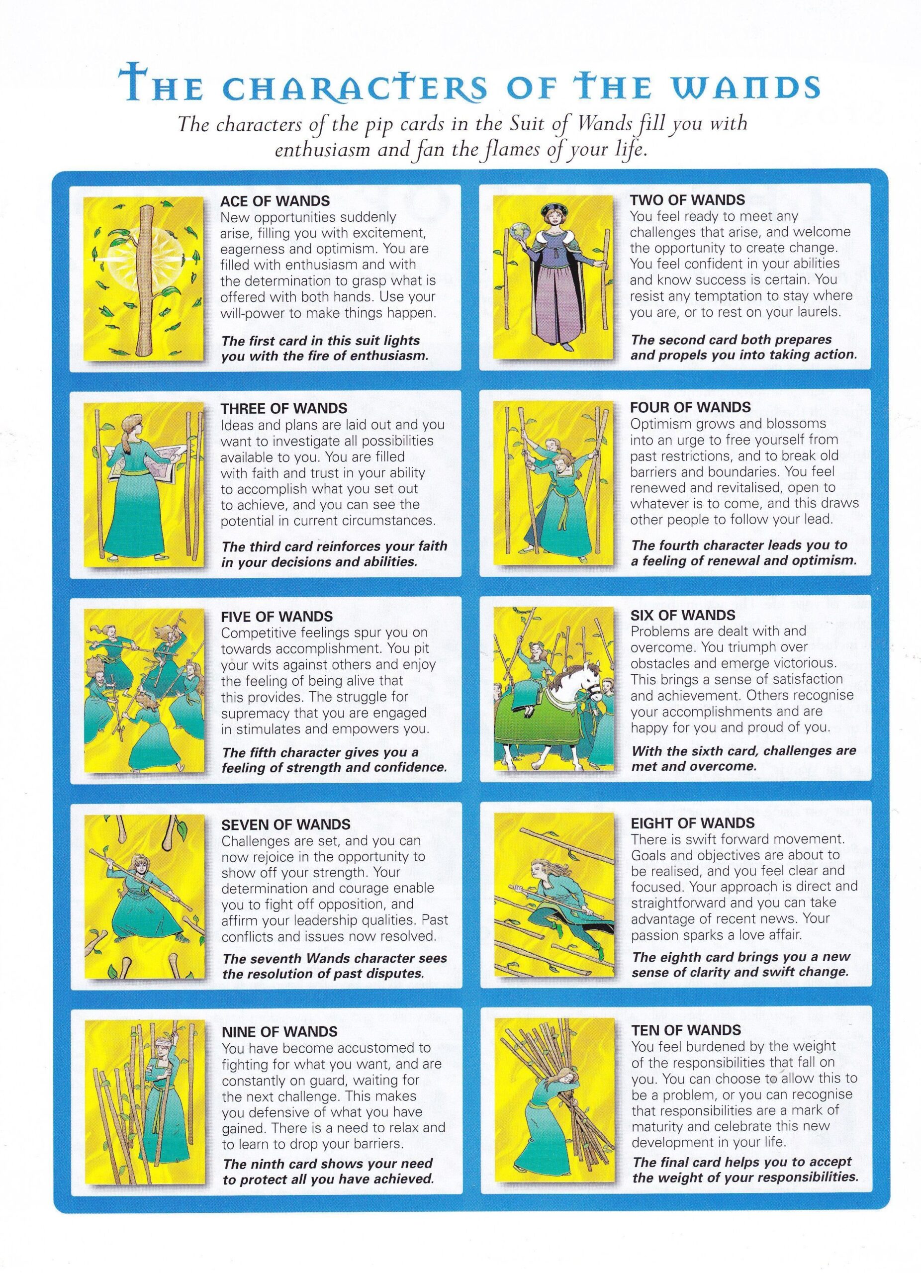 Tarot Card Meanings Printable Printable And Enjoyable Learning