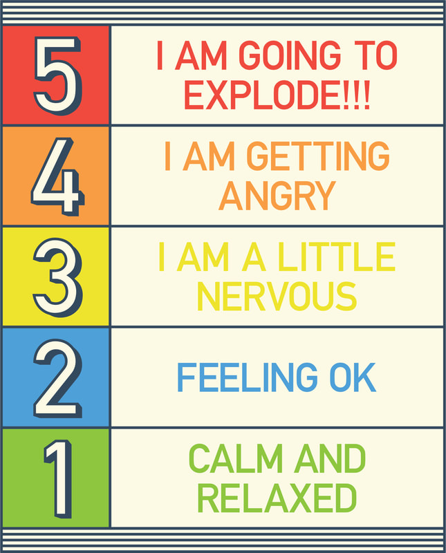 The Incredible 5 Point Scale Free Printables Printable Templates