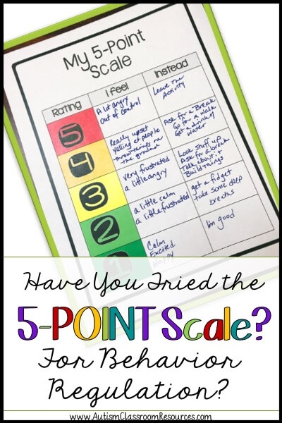 Incredible 5 Point Scale Free Printable Template
