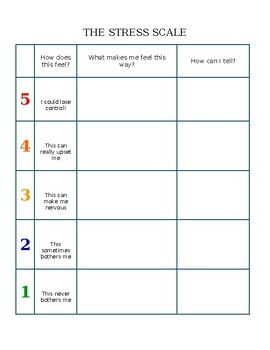The Incredible 5 Point Scale Printables By Cultivating Middle School 