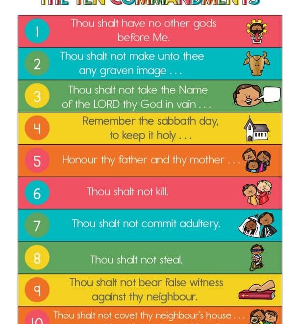 The Ten Commandments For Kids Free Printable Chart
