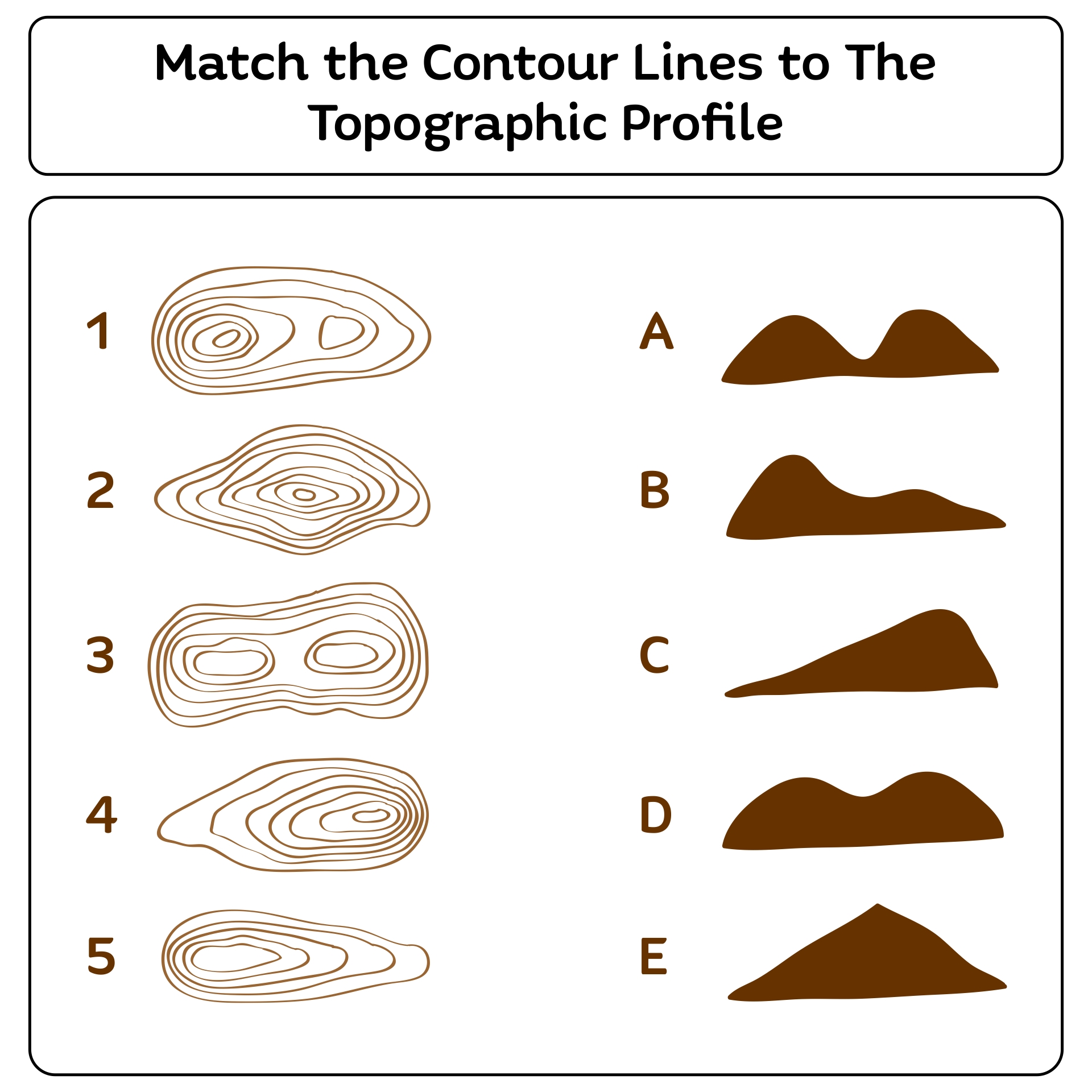 Topographic Map Worksheets 10 Free PDF Printables Printablee Topographic Map Worksheets 10 Free PDF Printables Printablee