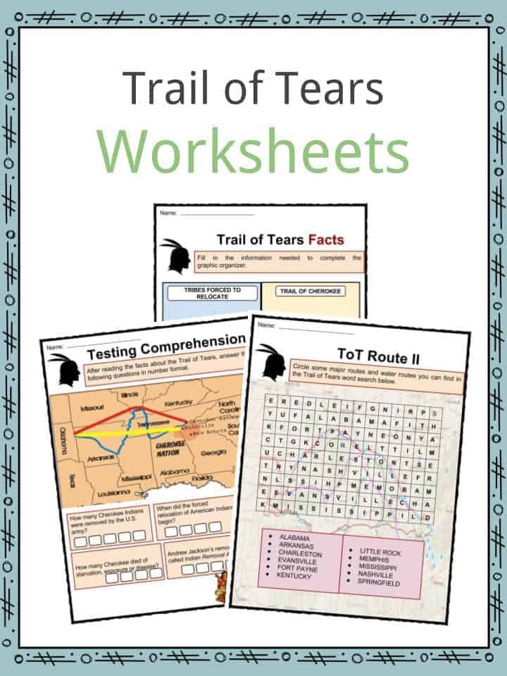 Trail Of Tears Facts Information Worksheets Kids Teaching Resources