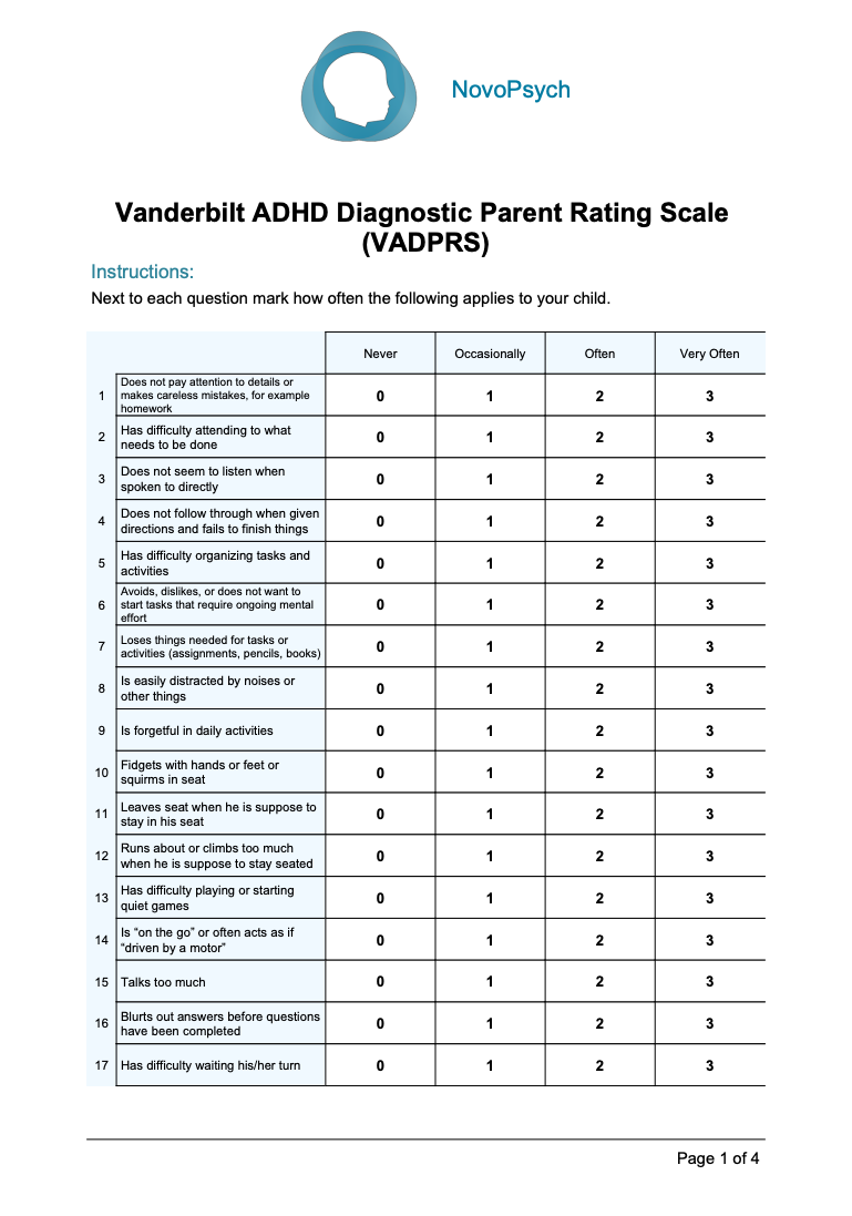 Free Printable Adhd Rating Scale Worksheets Parents