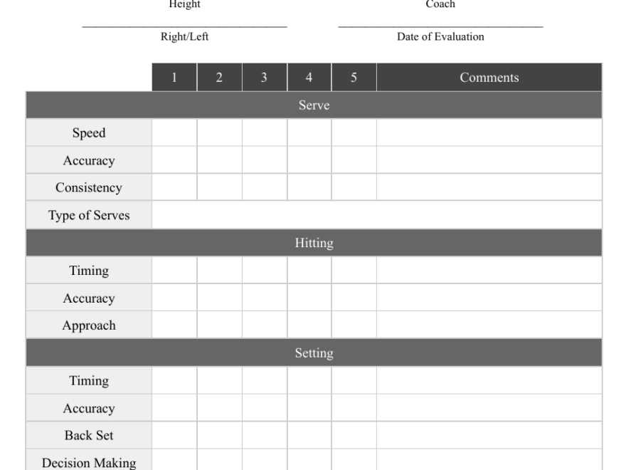 Volleyball Player Evaluation Form Fill Out Sign Online And Download