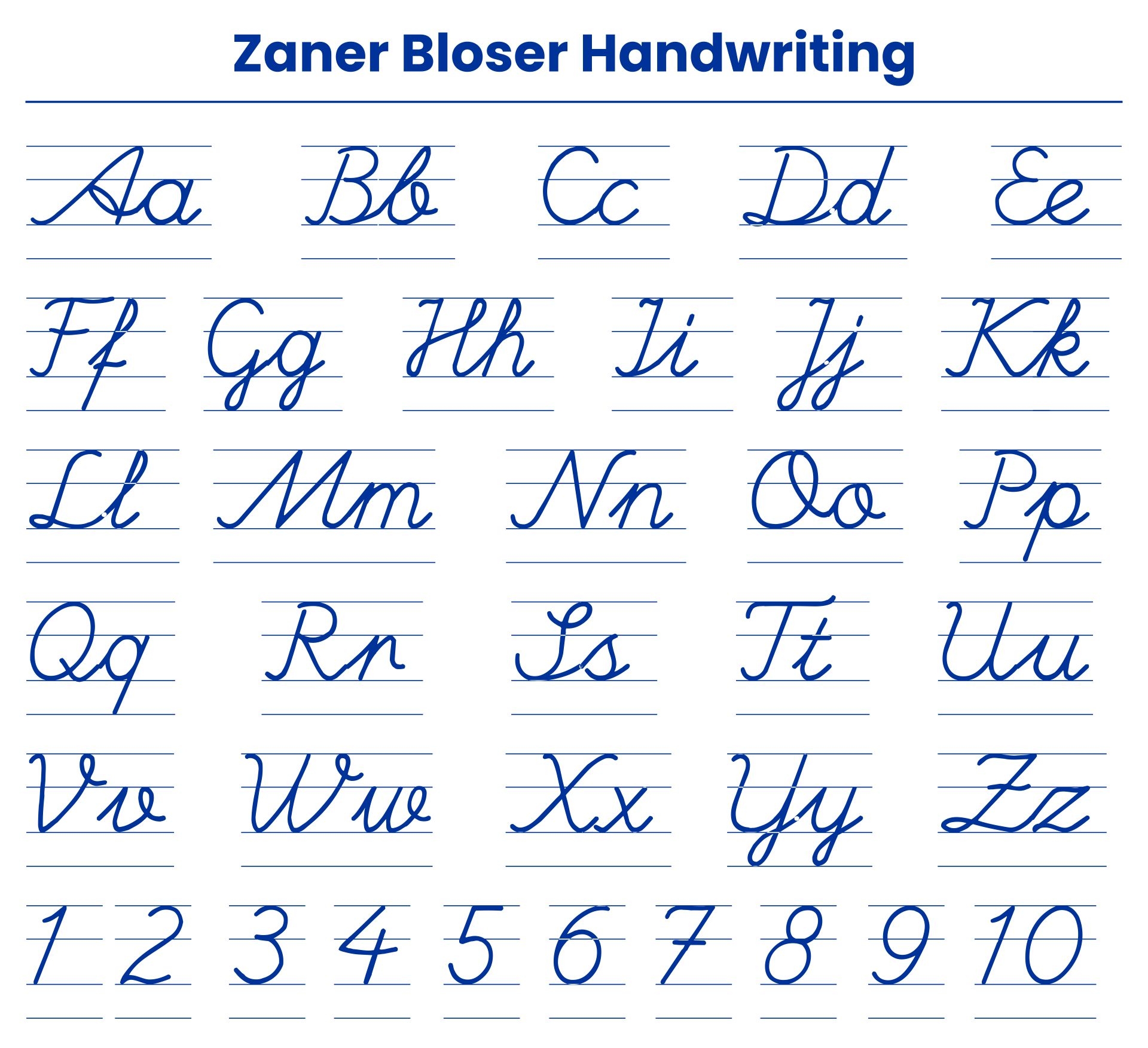 Zaner Bloser Handwriting Chart 10 Free PDF Printables Printablee