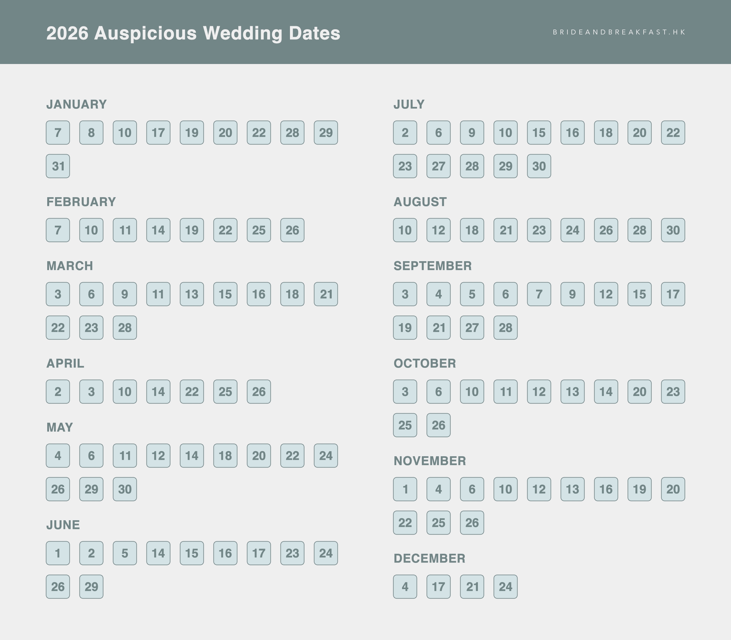 10 Things To Remember When Choosing An Auspicious Wedding Date And 