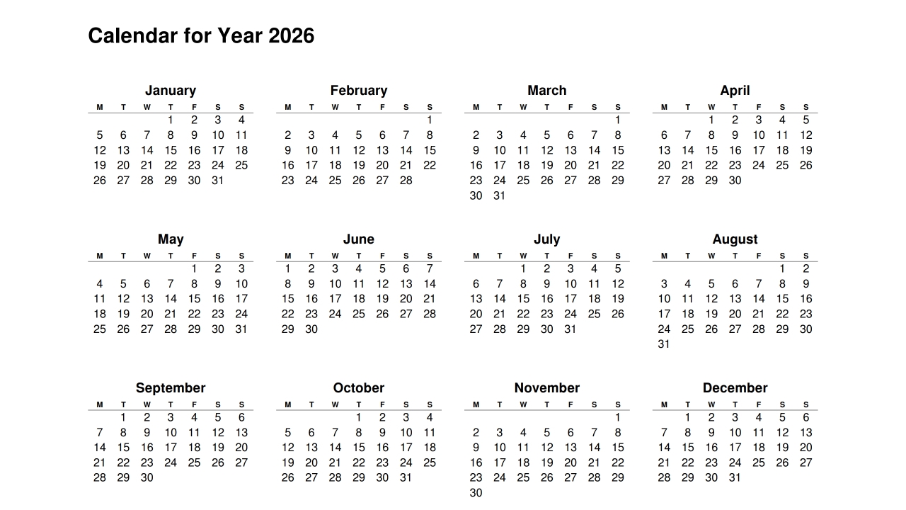 12 Months Of The Year