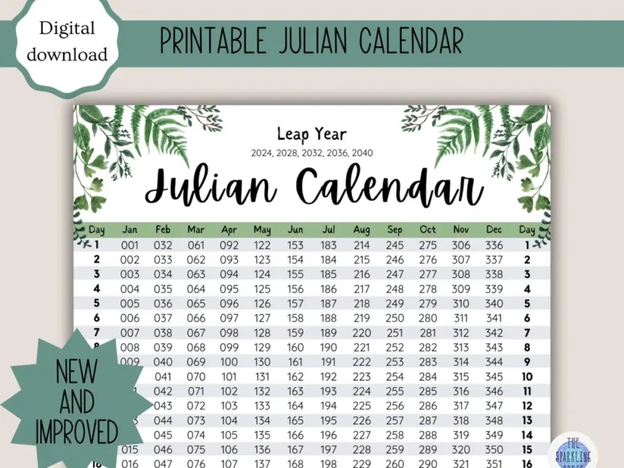 Alhudapk Com Digit Julian Date Converter Calendar Printable Julian