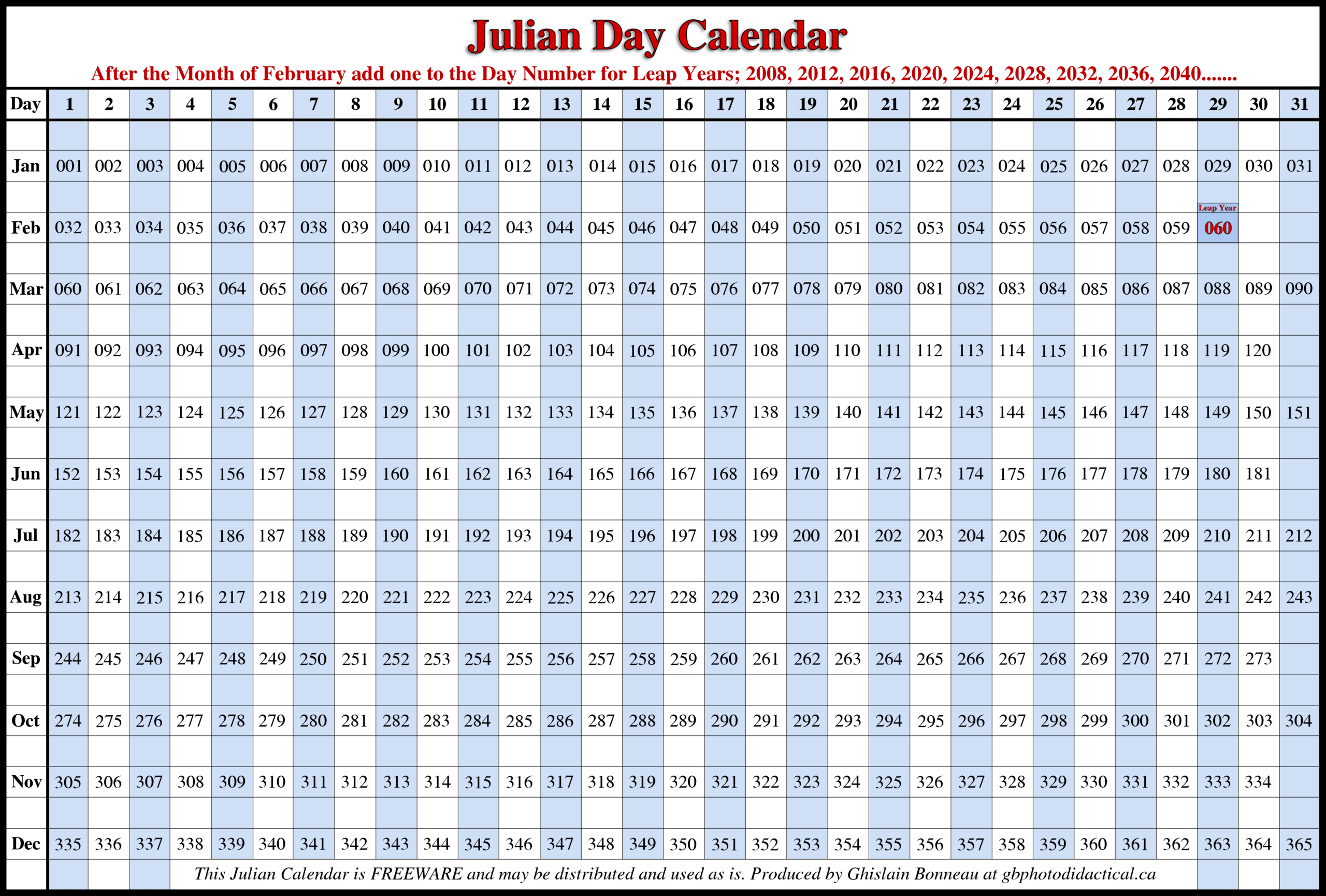 Calendar 2025 2019 Julian Calendar Date Calendar Julian Date For 