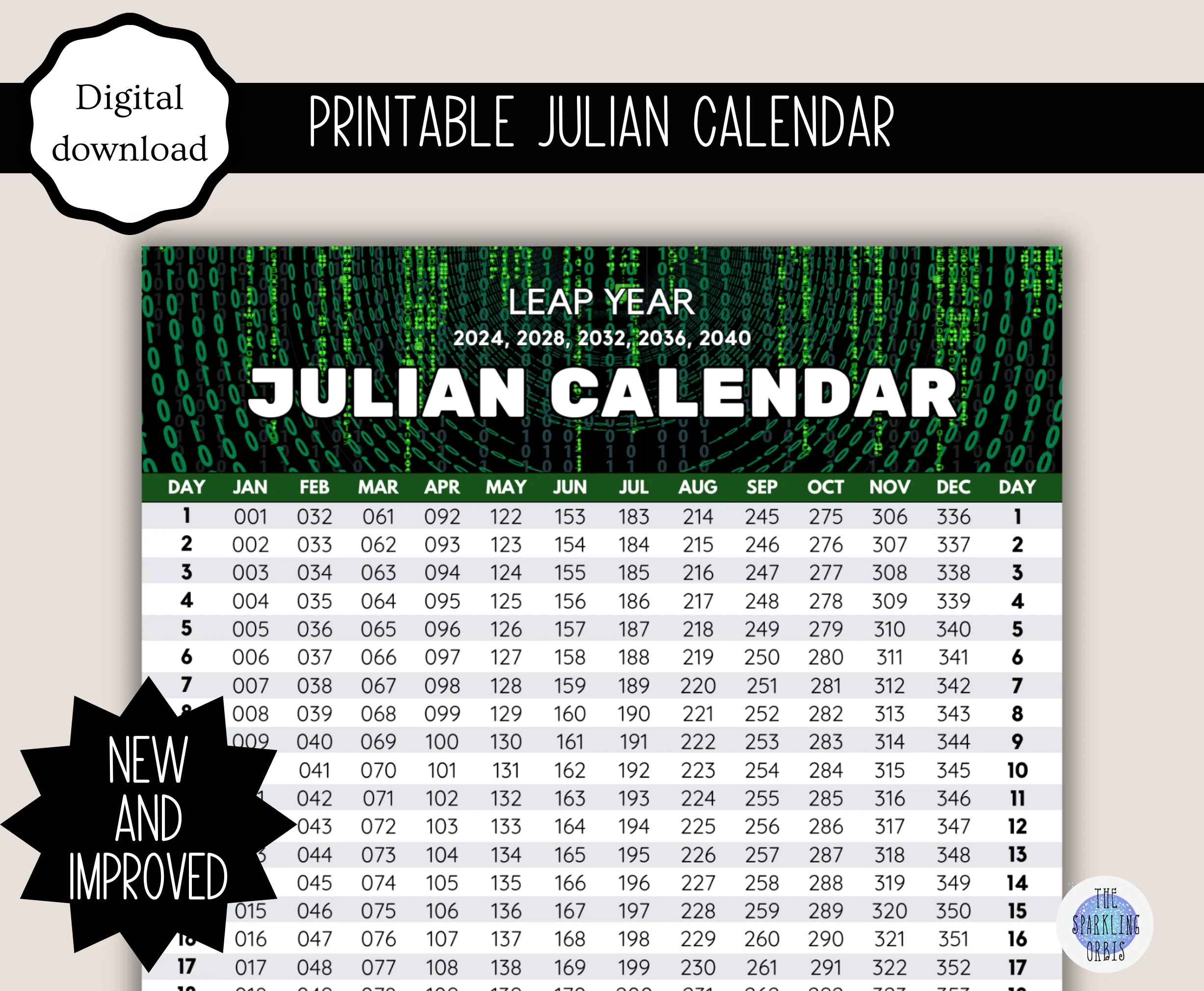 Calendar Converter Gregorian Calendar Julian Date 220 Julian 