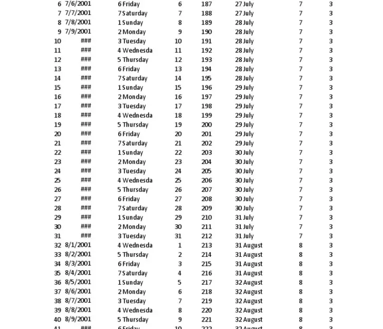 Calendar Data For Analysts PDF Home amp Garden