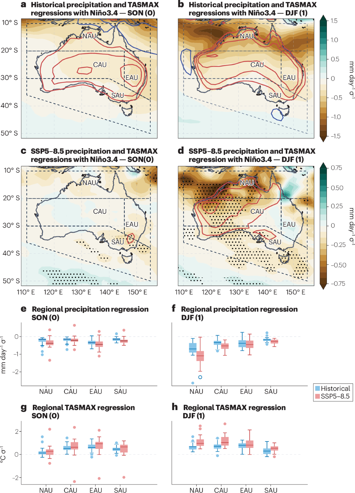 Climate Impacts Of The El Ni o Southern Oscillation On Australia 