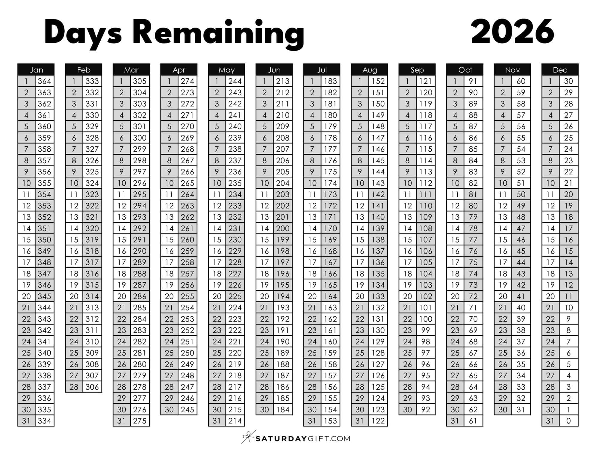 Day Numbers For 2026 What Day Is It 