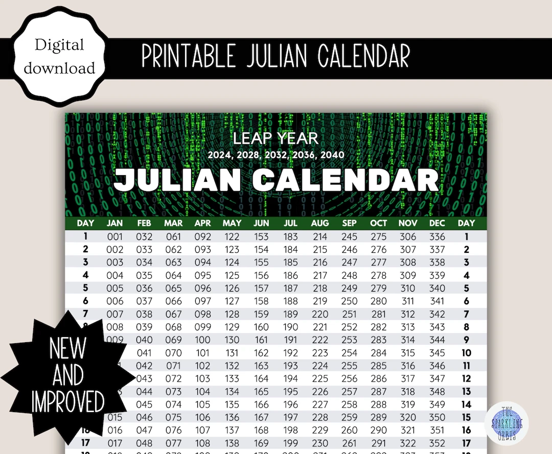 Julian Calendar 2023 Excel Julian Date Converter Excel Julian 