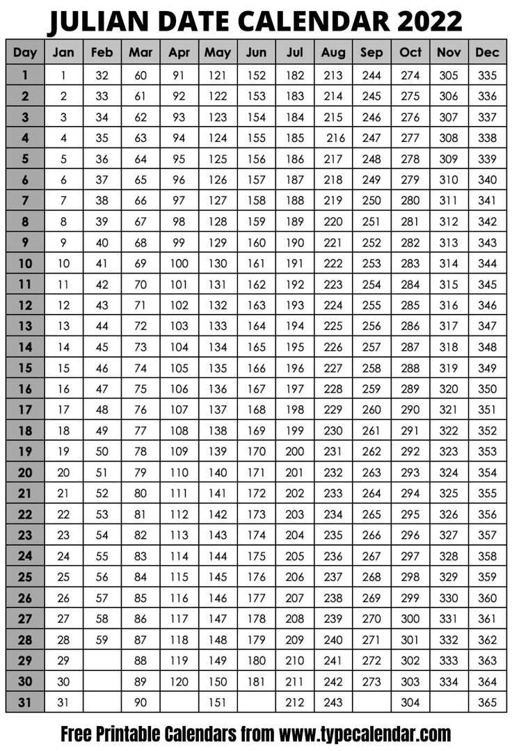 Julian Calendar 2026 Today s Julian Date Converter