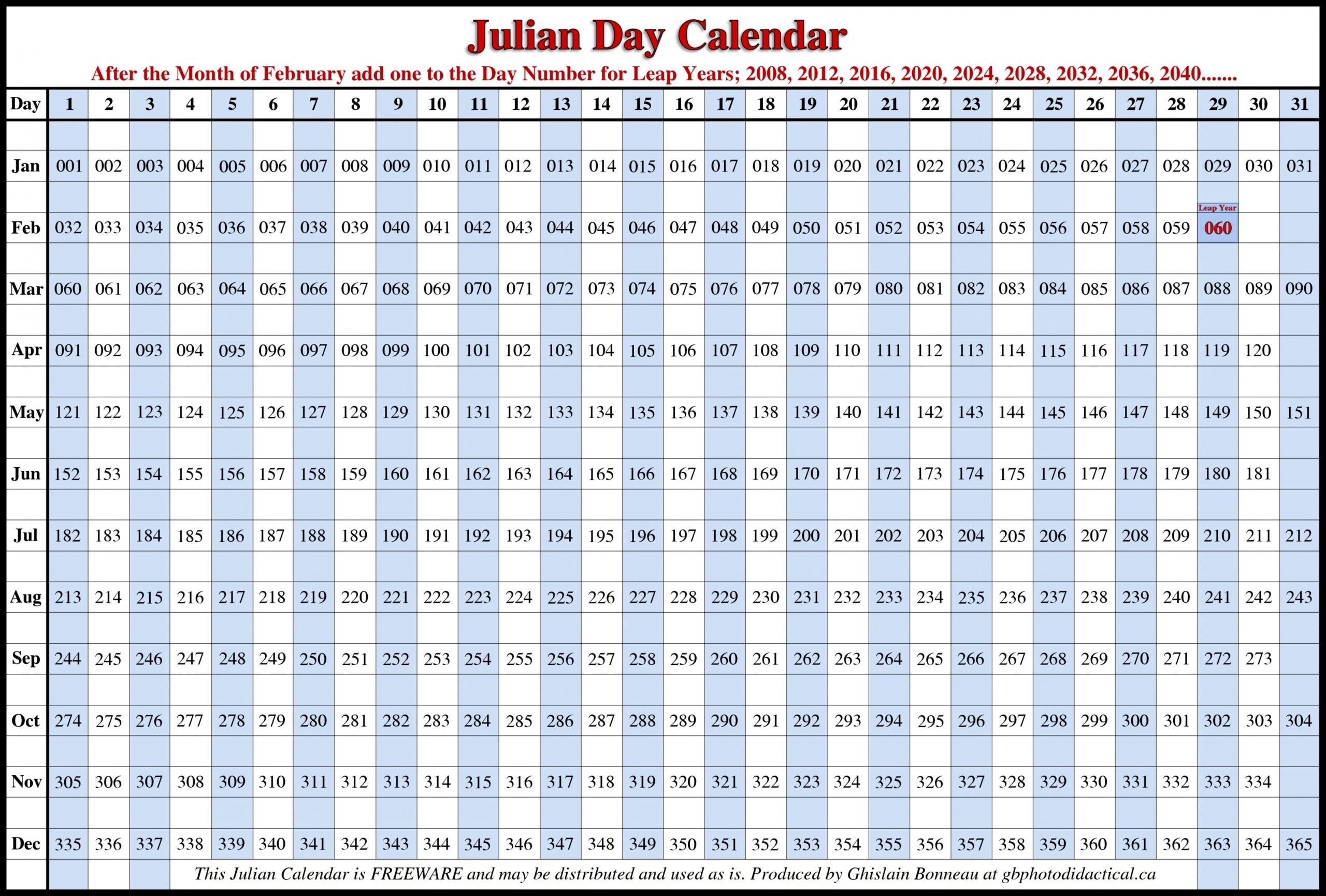 Julian Calendar Leap Year Calendar Julian Date 240 Julian Calendar 