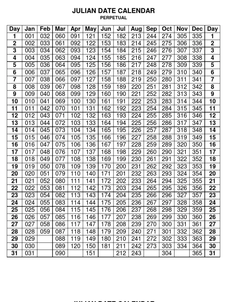 Julian Calendar PDF Julian Calendar PDF