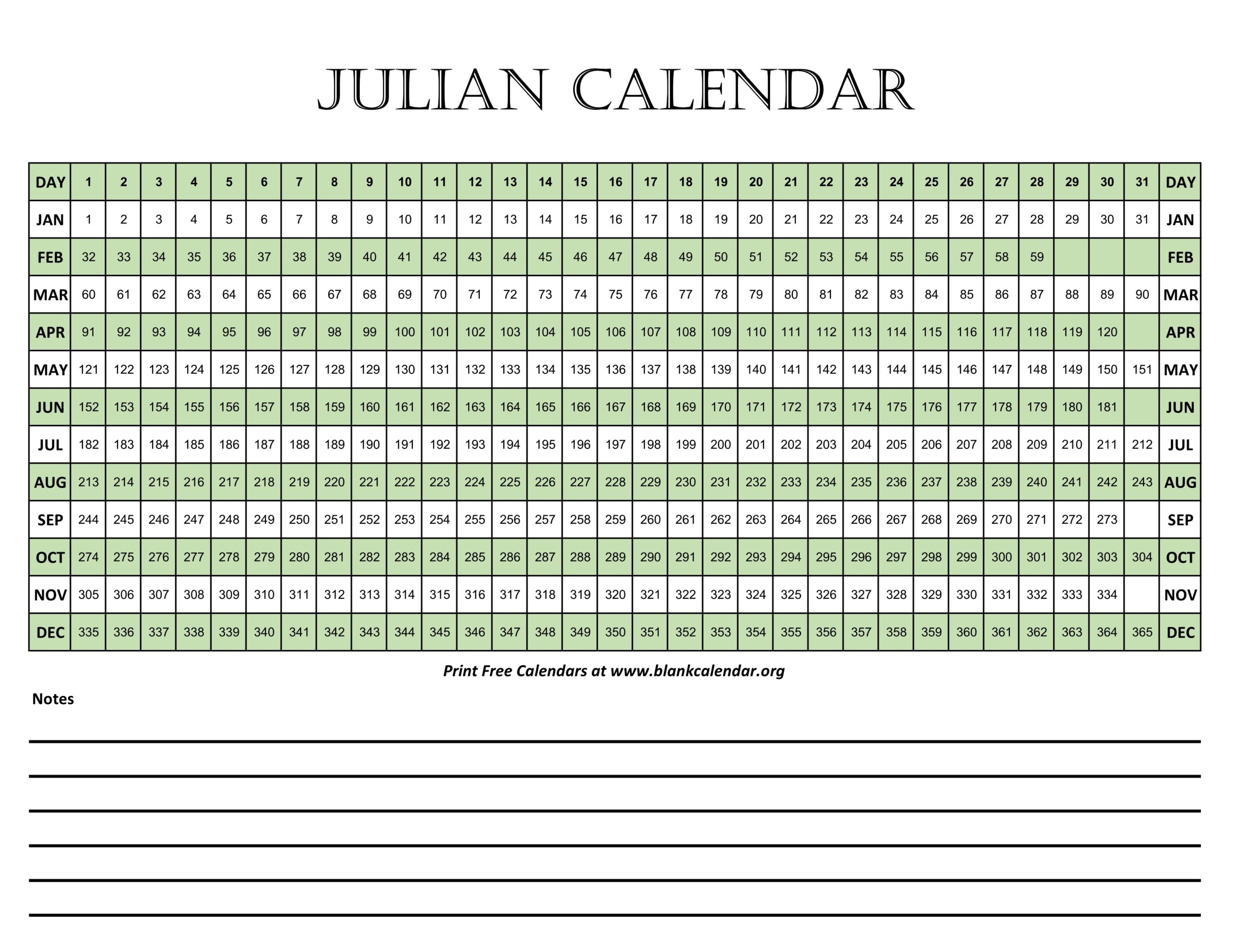 Julian Code Calendar Julian Date Calendar 2025 2021 Julian 