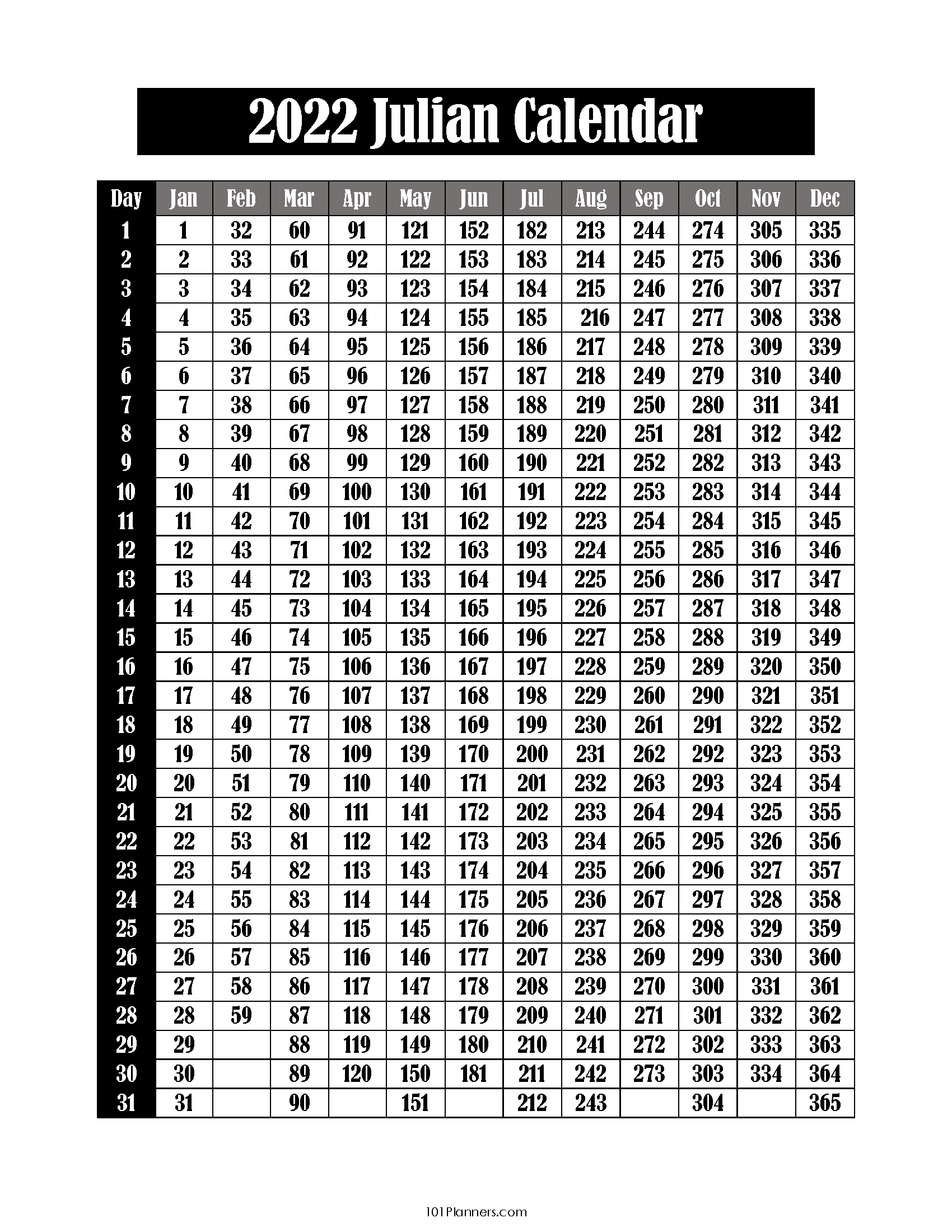 Online Julian Date Calendar 2026