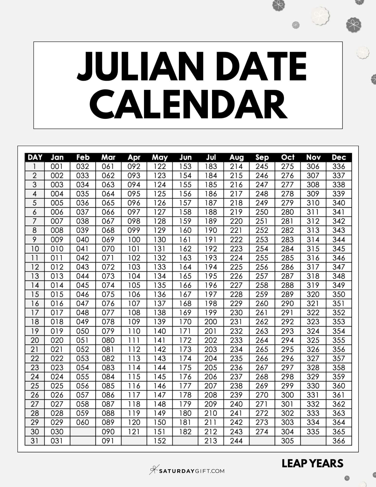 Julian Date Calendar Printable Free Day of Year Calendars