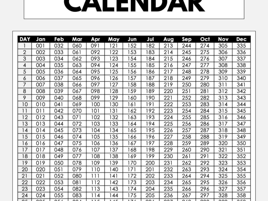 Julian Date Calendar Printable Free Day of Year Calendars
