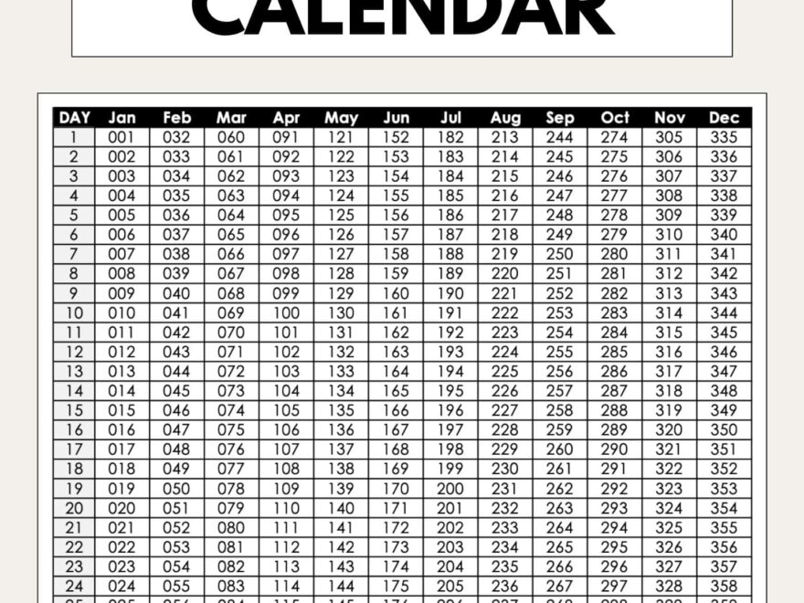 Julian Date Calendar Printable Free Day of Year Calendars
