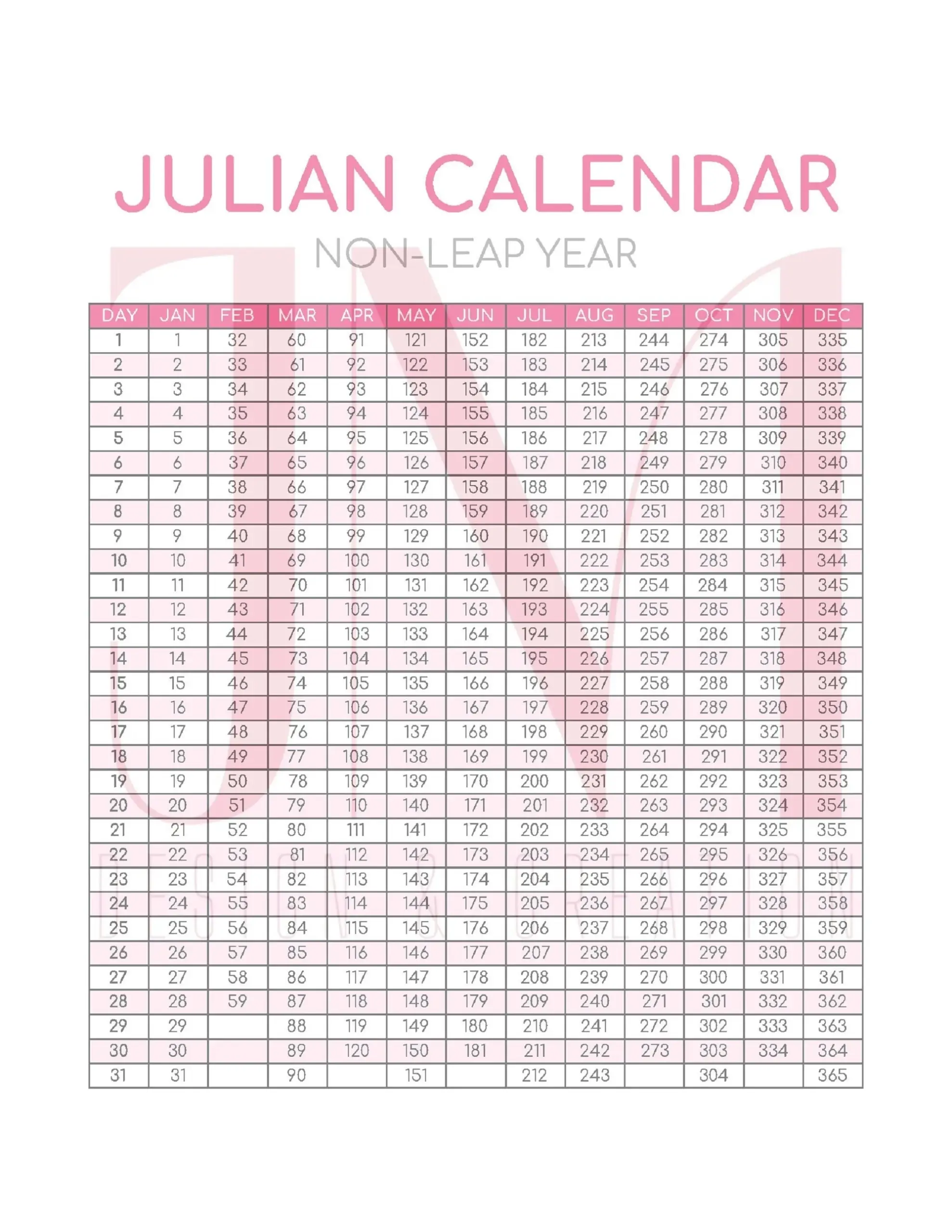 JULIAN DATE CALENDAR Rosa Schaltjahr Milit r Minimalistisches 