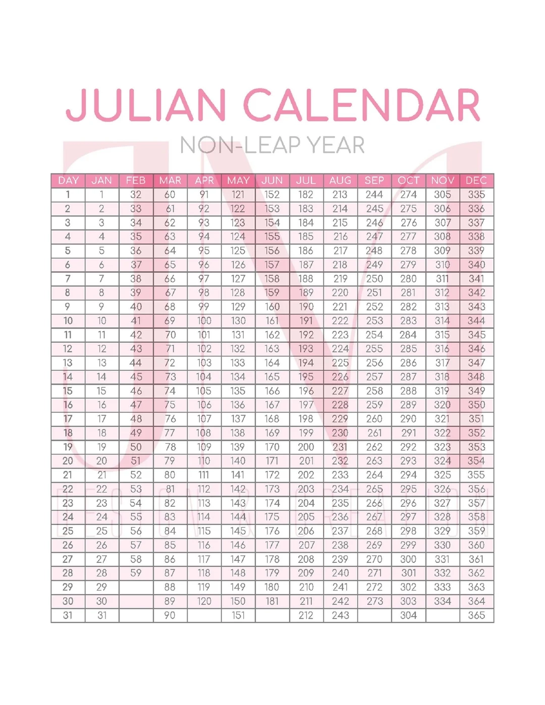 JULIAN DATE CALENDAR Rosa Schaltjahr Milit r Minimalistisches 