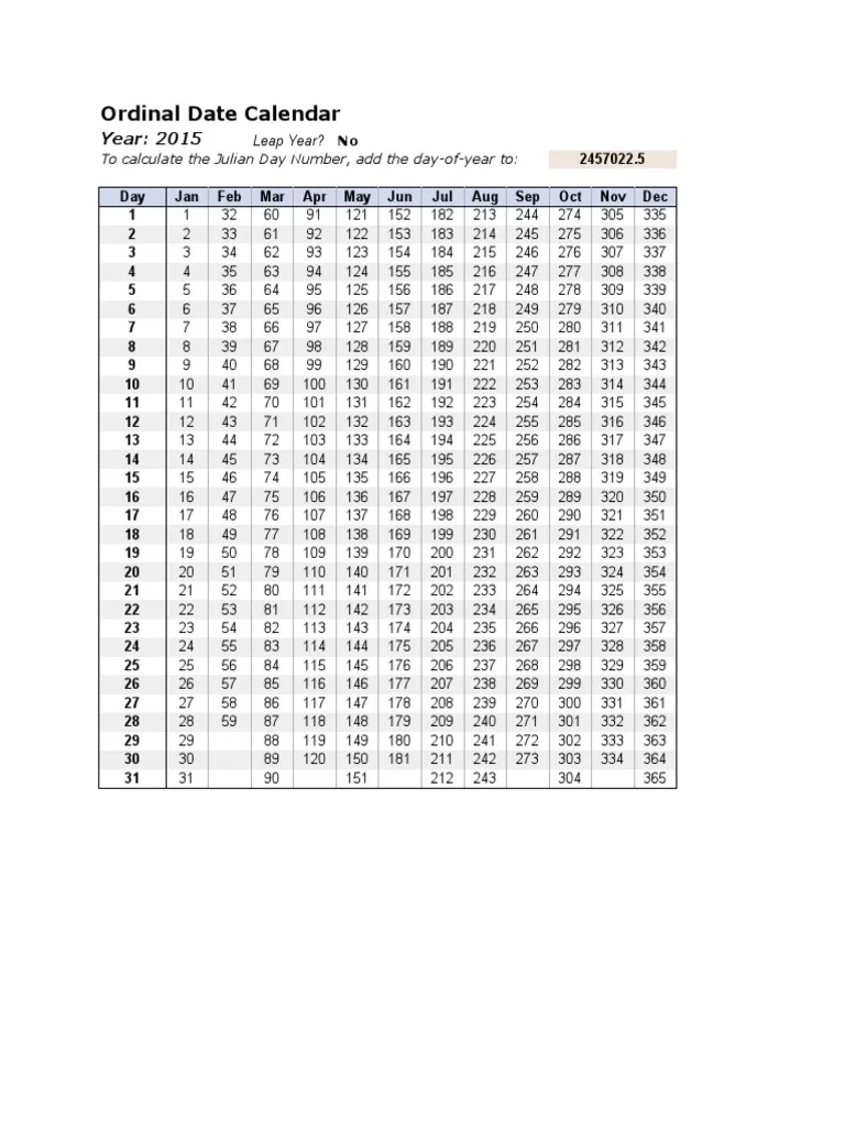 Julian Dates PDF