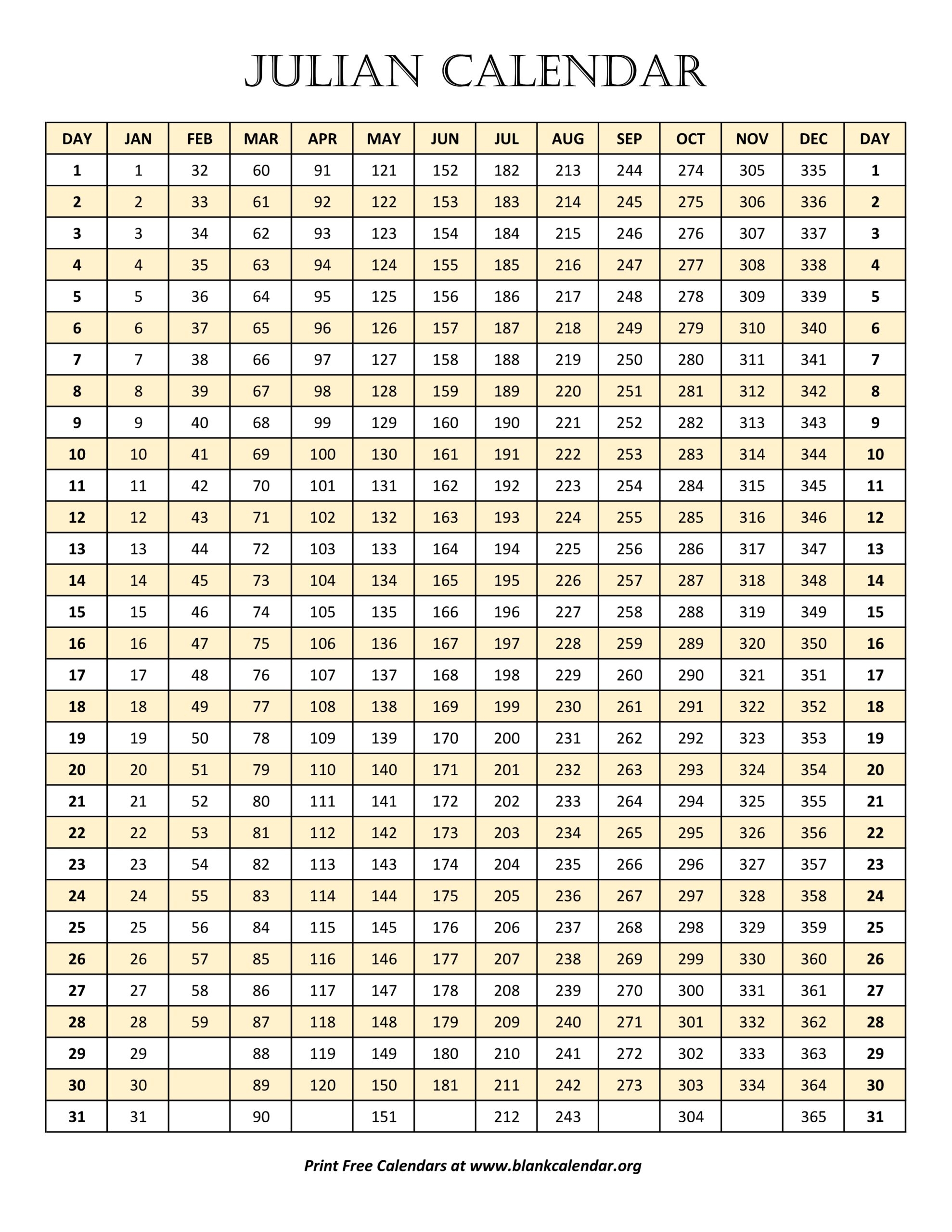 Julian Day Calendar 2024 Printable