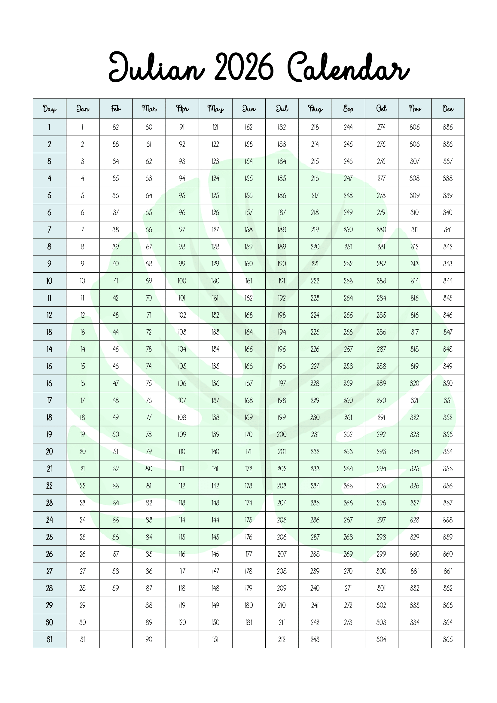 Large Print Julian Date 2026 Calendar