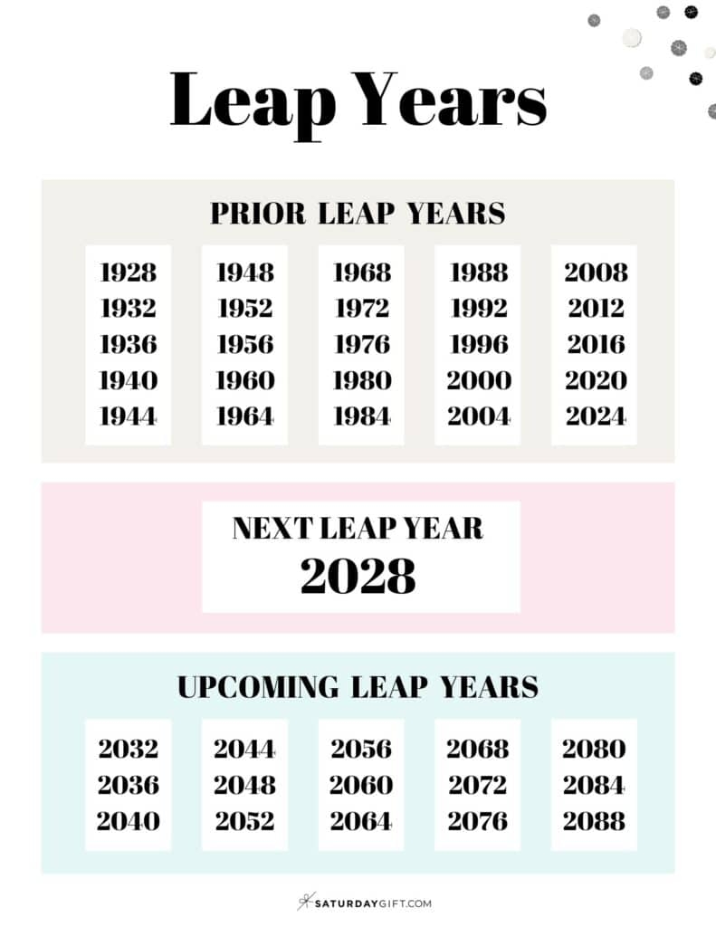 Julian Calendar Leap Year 2026