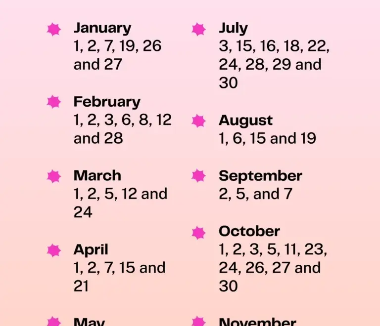 Lucky And Unlucky Wedding Dates In 2025 2026 amp 2027