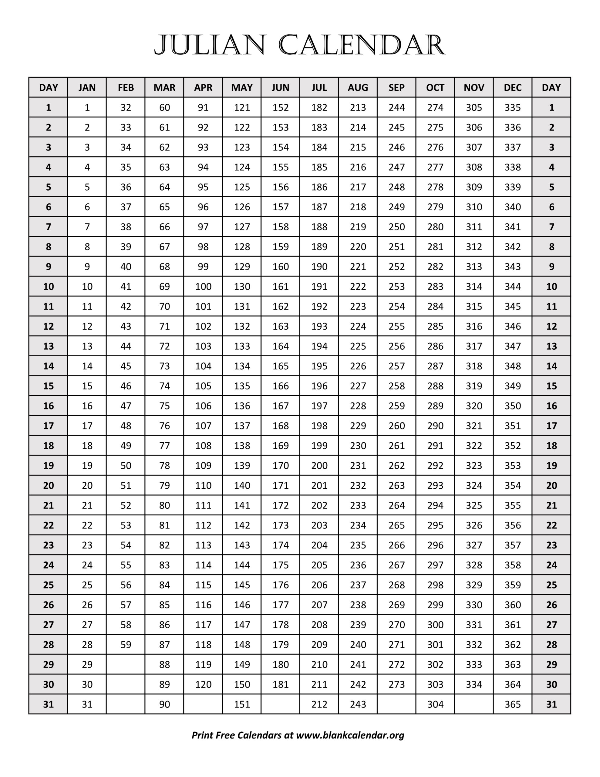 Numbers 2023 Today s Date With Month Hanging Calendar 2025 2026 