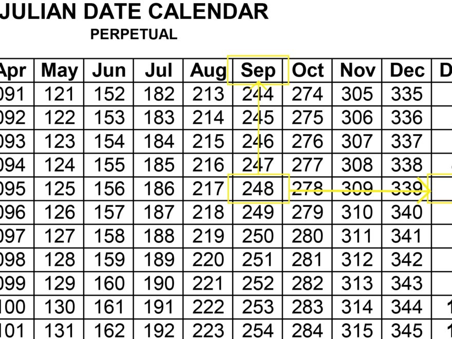 Perpetual Julian Calendar Date Calendar Perpetual Julian Date 193
