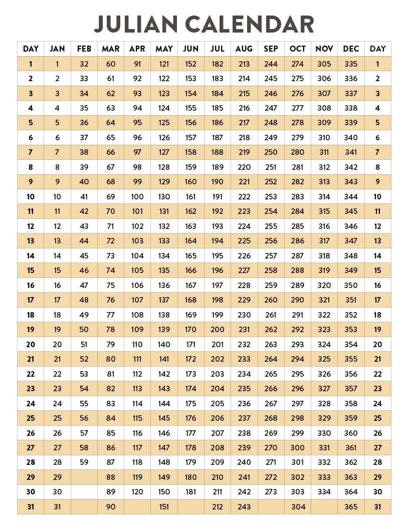 Printable Julian Calendar Conversion Julian Calendar Printable 
