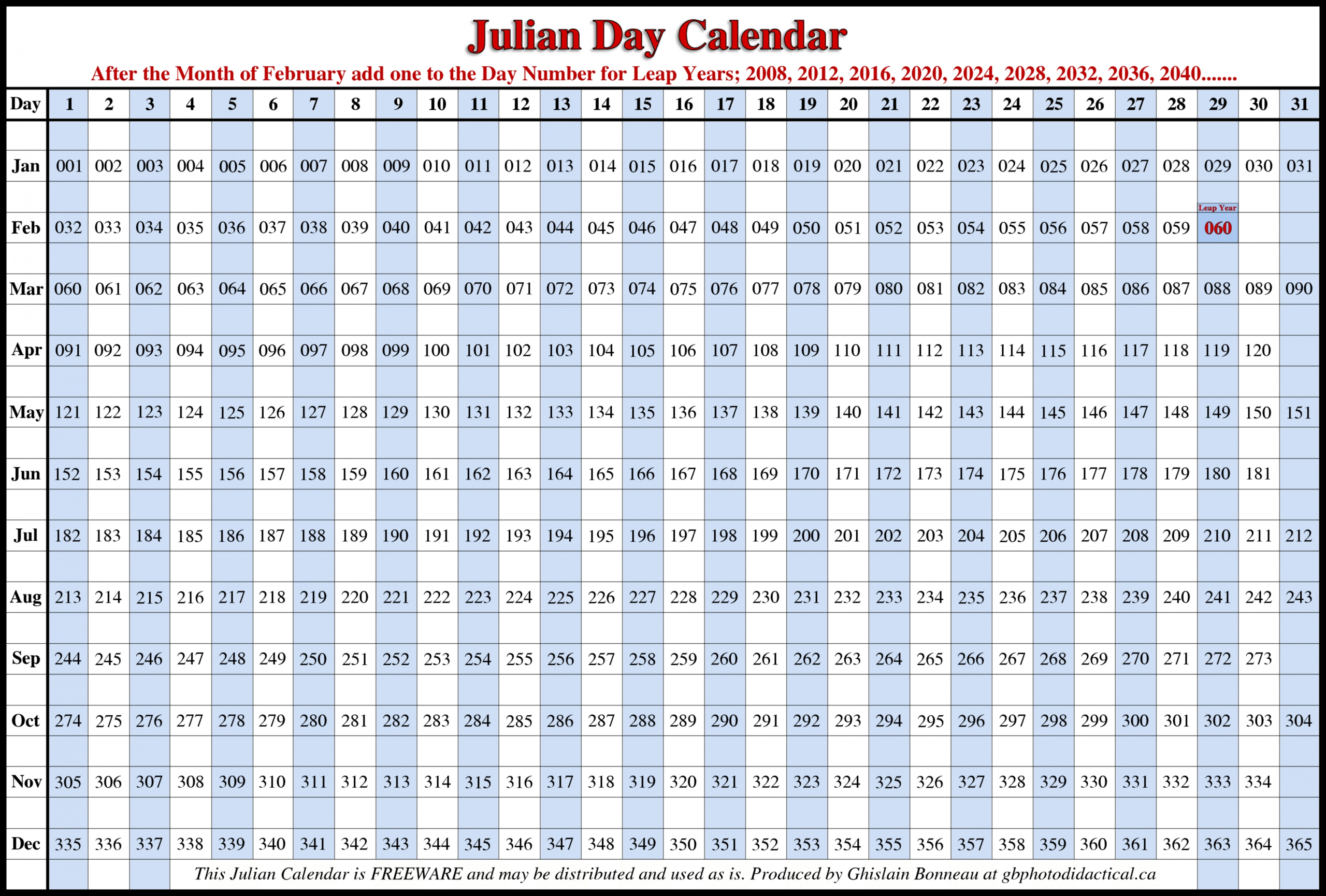 Printable Julian Date Calendar Date Format Julian Code Today Date 