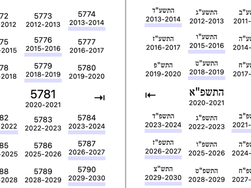 Real Jewish Calendar Chrome Web Store