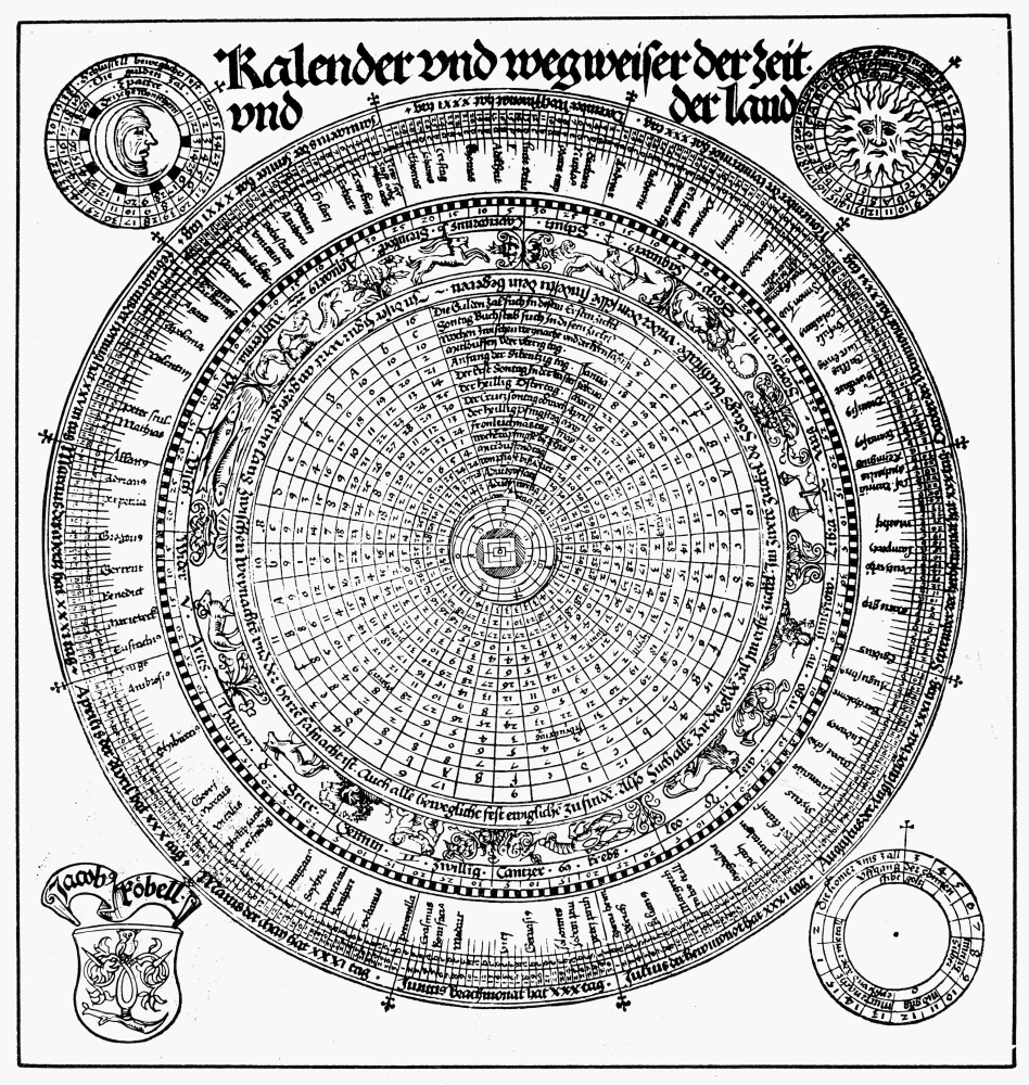 Ancient Roman Julian Calendar 2026 Calendar