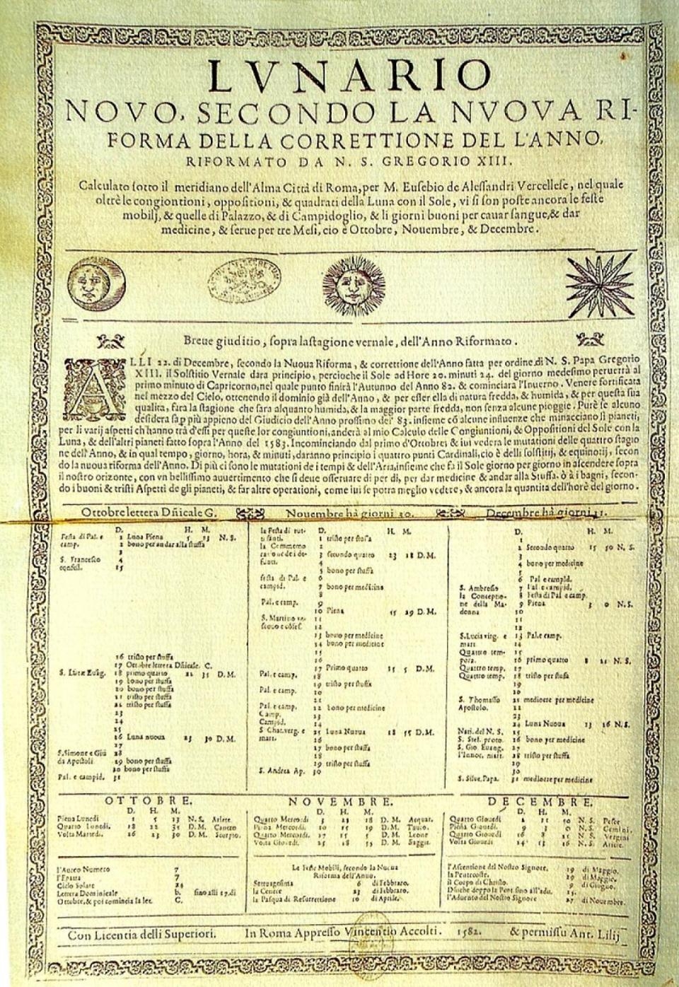 The Gregorian Calendar lost Days And Leap Years