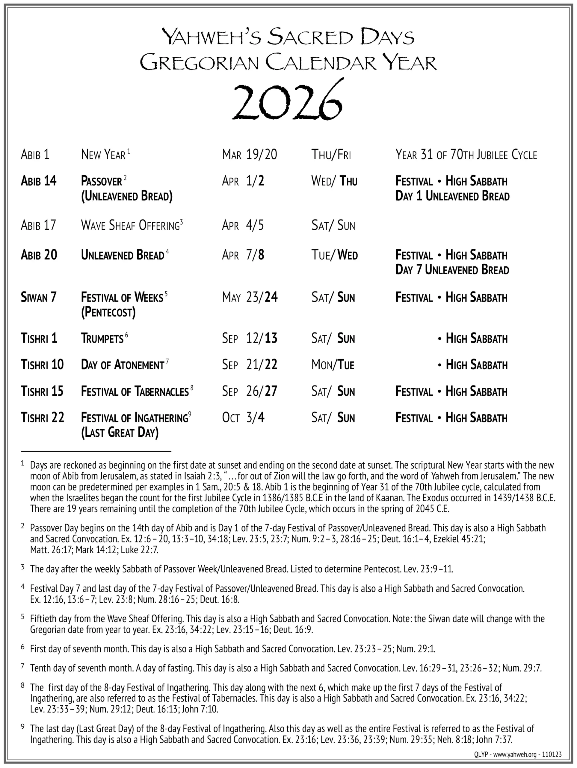 Yahweh Sacred Days Calendar 2026 Yahu Ranger Report