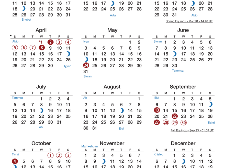 Yahweh Sacred Days Calendar 2026 Yahu Ranger Report